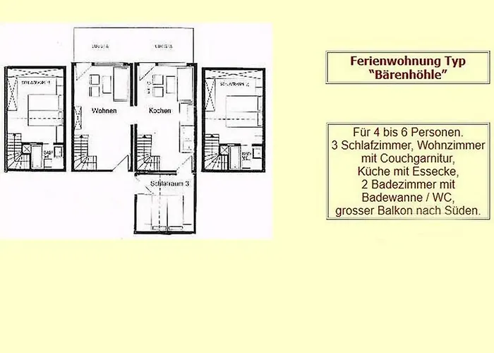 Sauerlandblick Bestwig
